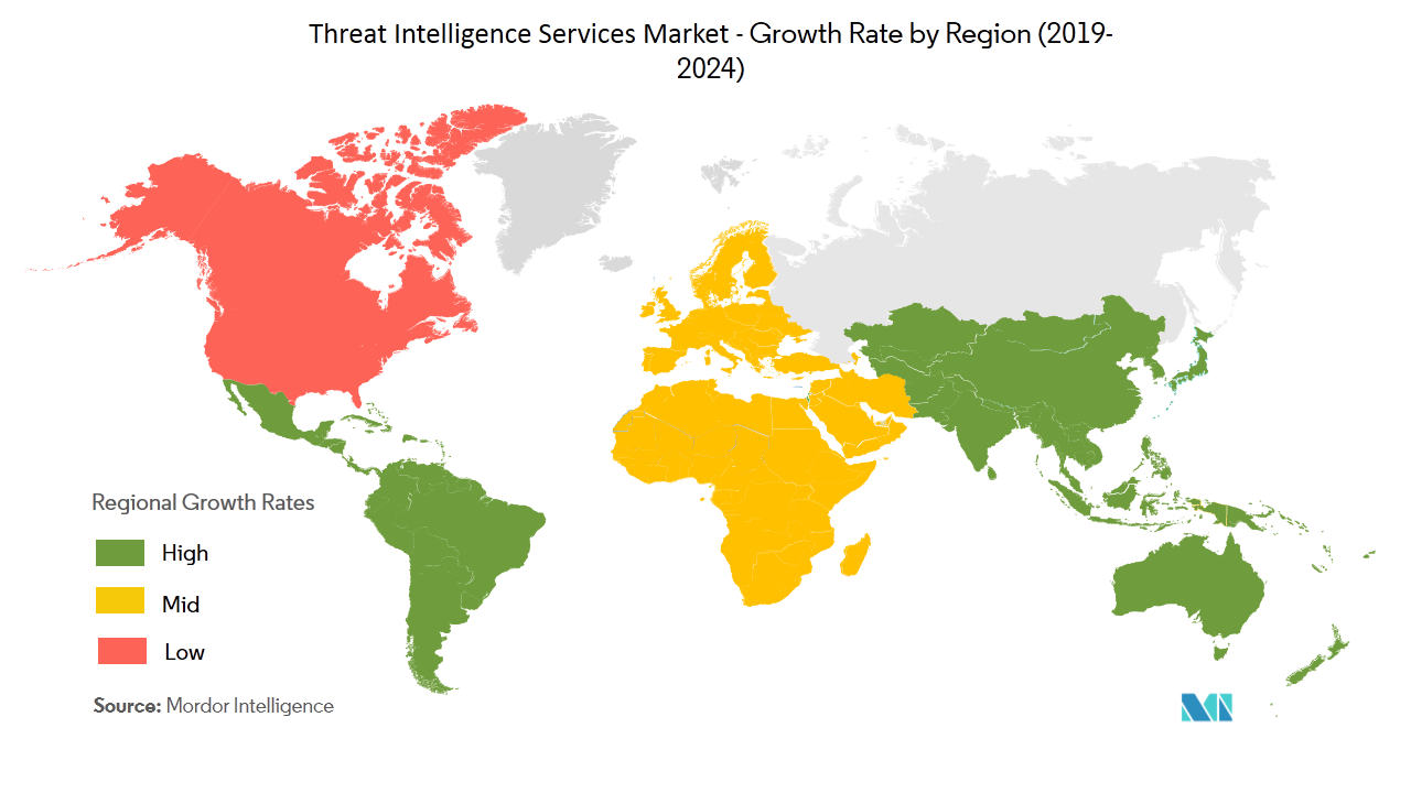 سوق خدمات أمن استخبارات التهديدات غير محدد